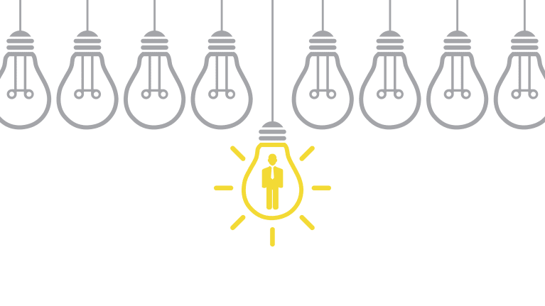 استعداد یابی در روانشناسی